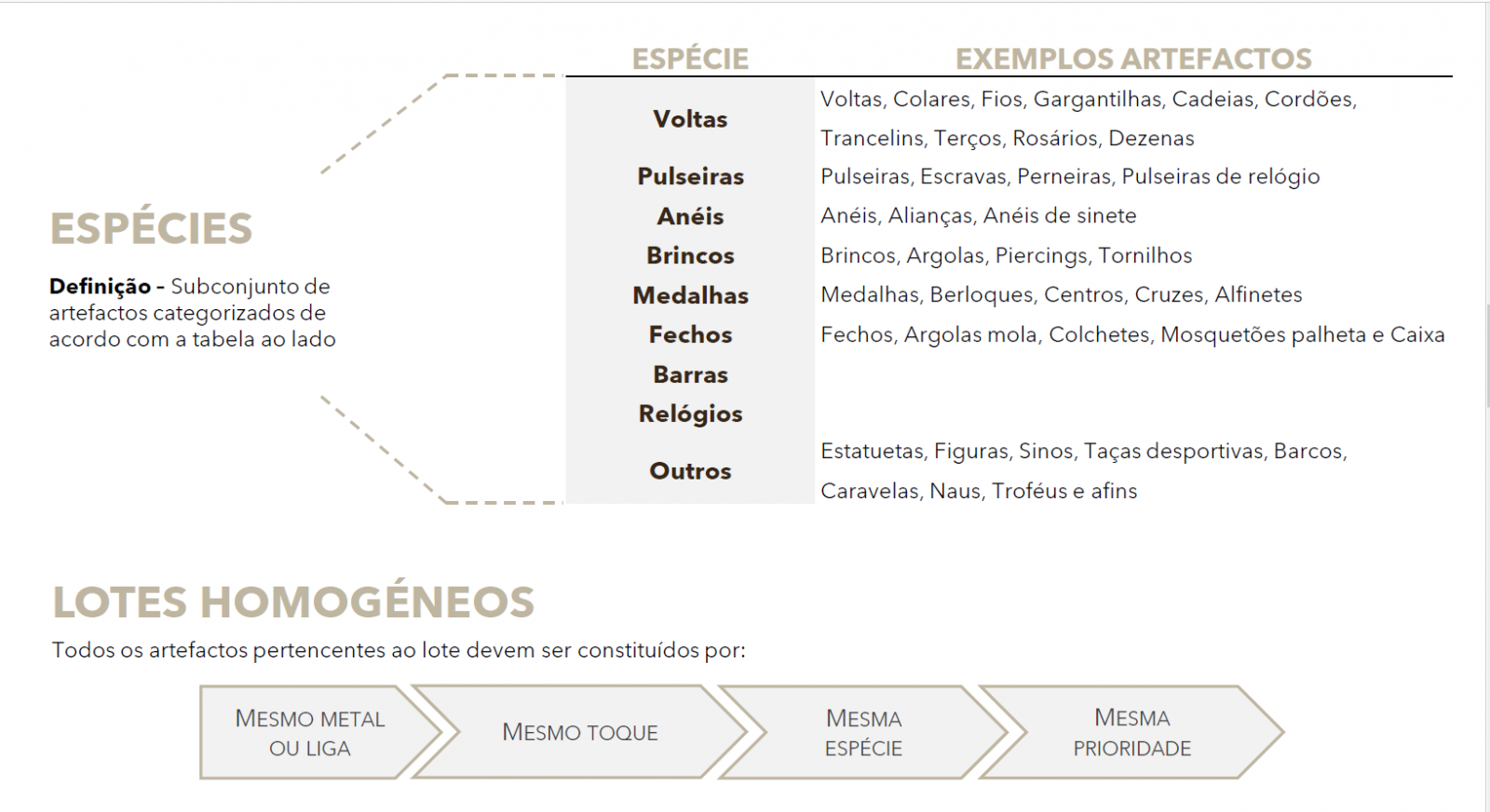 Apelo à definição –